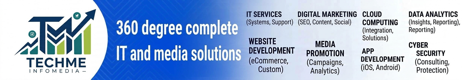 techme infomedia services
